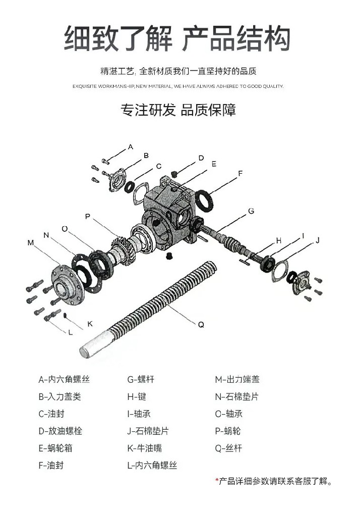 絲桿升降機(jī)構(gòu)由哪些結(jié)構(gòu)組成